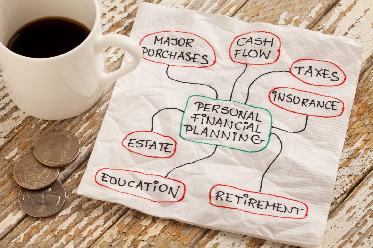 What Is Personal Finance Literacy