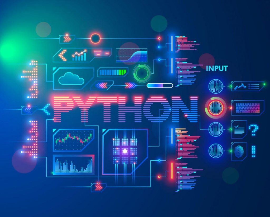 Procedural Programming – Beyond – AK Grad